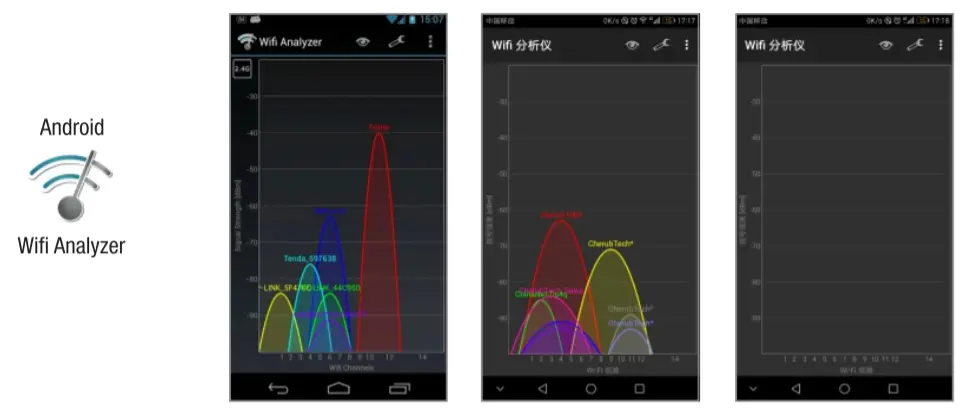 NUX b2 plus 2.4Ghz Wireless System -fig 2