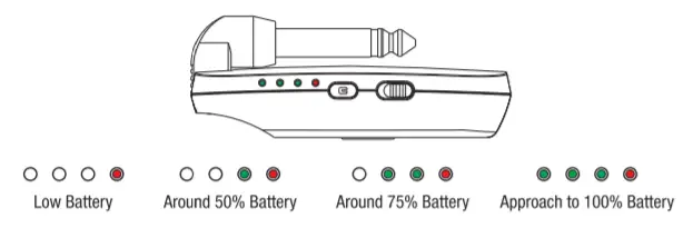 NUX b2 plus 2.4Ghz Wireless System -fig 4