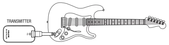 NUX b2 plus 2.4Ghz Wireless System -fig 5