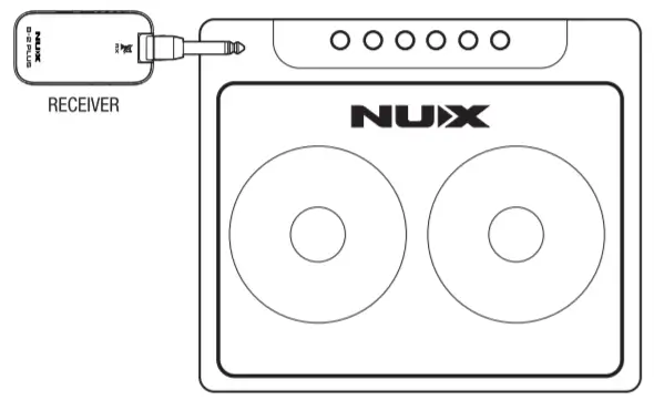 NUX b2 plus 2.4Ghz Wireless System -fig 6