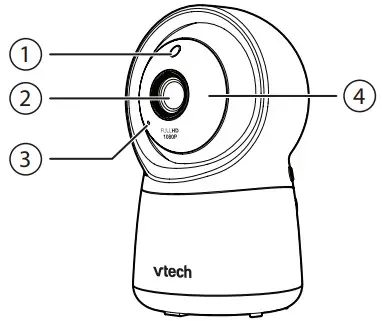 vtech RM5754HD 5-inch Smart Wi-Fi 1080p Video Monitor - Overview fig 1