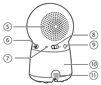 vtech RM5754HD 5-inch Smart Wi-Fi 1080p Video Monitor - Overview fig 2