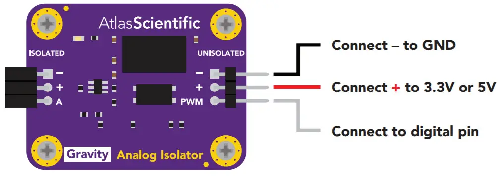AtlasScientific Gravity Analog isolator -FIGURE 4