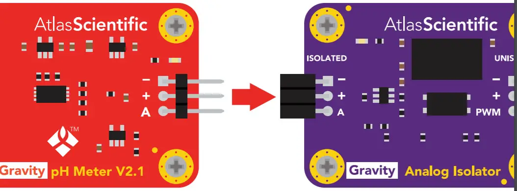 AtlasScientific Gravity Analog isolator -FIGURE 5