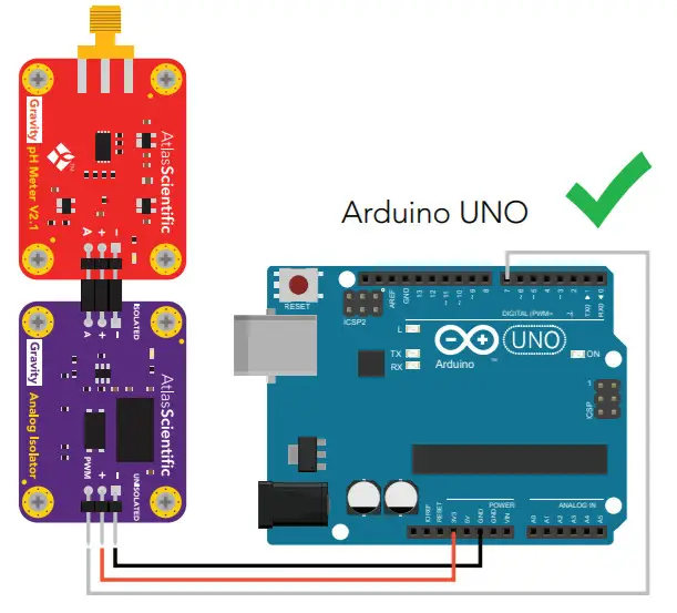 AtlasScientific Gravity Analog isolator -FIGURE 6