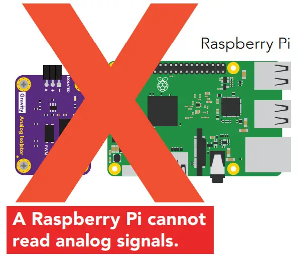 AtlasScientific Gravity Analog isolator -FIGURE 8
