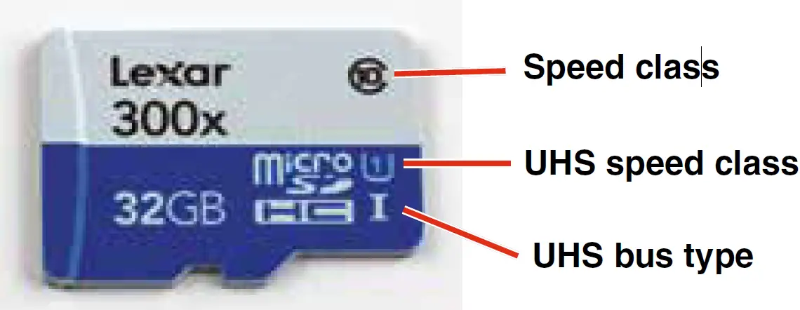 Compatible Memory Cards
