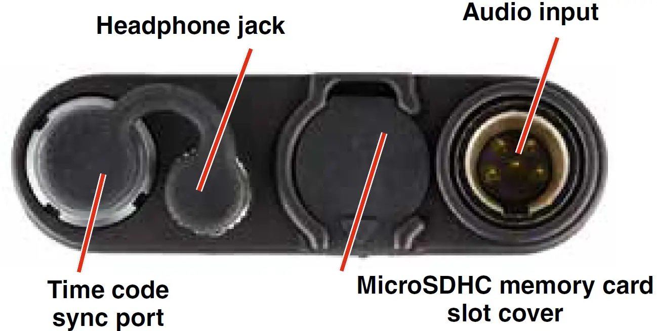 Features and Controls 01
