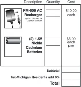 Homedics PM-606 Body Mate Rechargeable Massager features