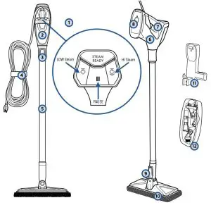 Steam Mop
