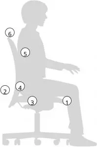 Chair Sitting Instructions