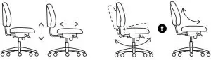 Swivel Chairs All parts