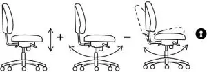 Swivel Chairs All parts