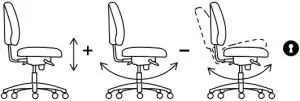 Swivel Chairs All parts