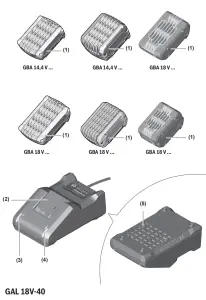 BOSCH GAL 18V 40 Professional Charger - fig