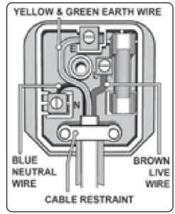 SEALEY SMS2008 Bench Top Drill Bit Sharpener - figure 1