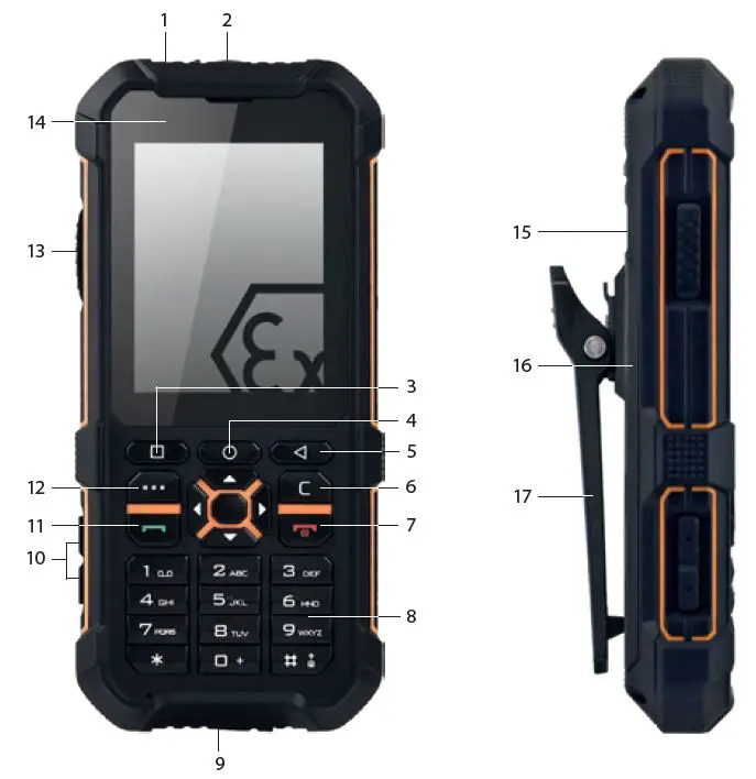 KEYS AND SPECIAL FEATURES