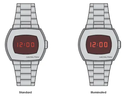 Hamilton M047 PSR-figure1