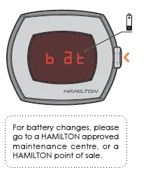 Hamilton M047 PSR-figure13