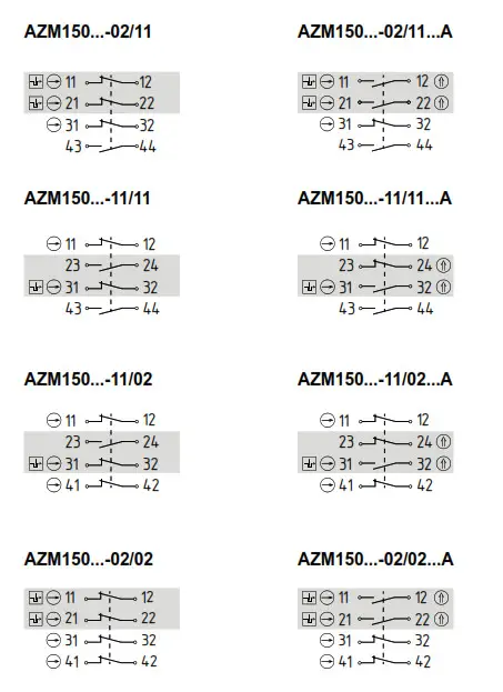 SCHMERSAL AZM150 Safety and Access Control Solenoid Interlock-AZM150