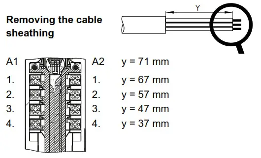 SCHMERSAL AZM150 Safety and Access Control Solenoid Interlock- Removing the cable