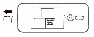 BLU Z252 Mobile Phone- AUDIO PLAYER