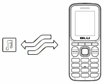 BLU Z252 Mobile Phone- MUSIC FILES