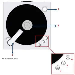 FIG 3 Operating elements