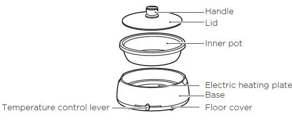 Midea MEC-1040W Electric Skillet fig-1