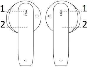 EAR-BUS E03 TWS Headphones Product Overview