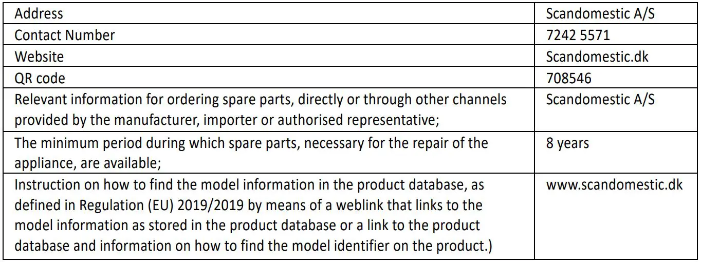 scandomestic RTW129BE Showcase - Aftersales service station list