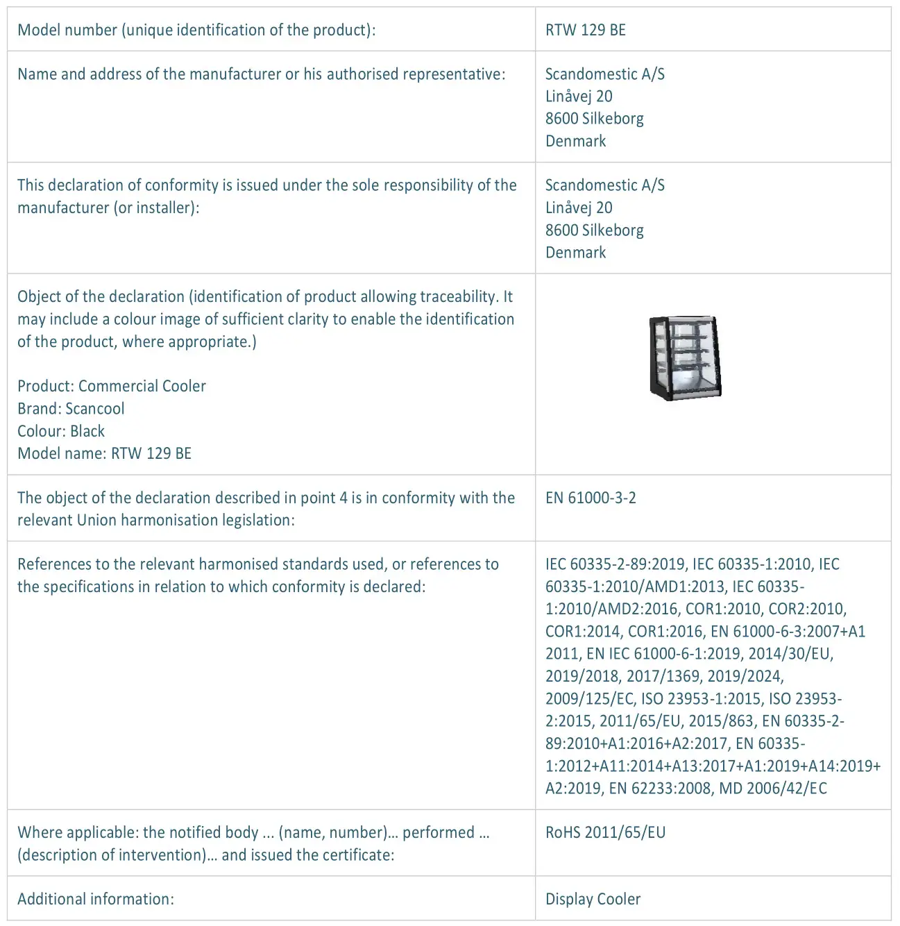scandomestic RTW129BE Showcase - EU DECLARATION OF CONFORMITY