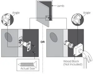 Fig 6 Install latch