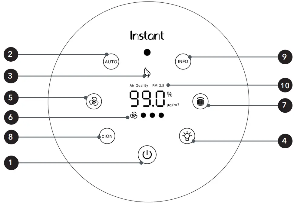 Instant AP100 Air Purifier - Control panel