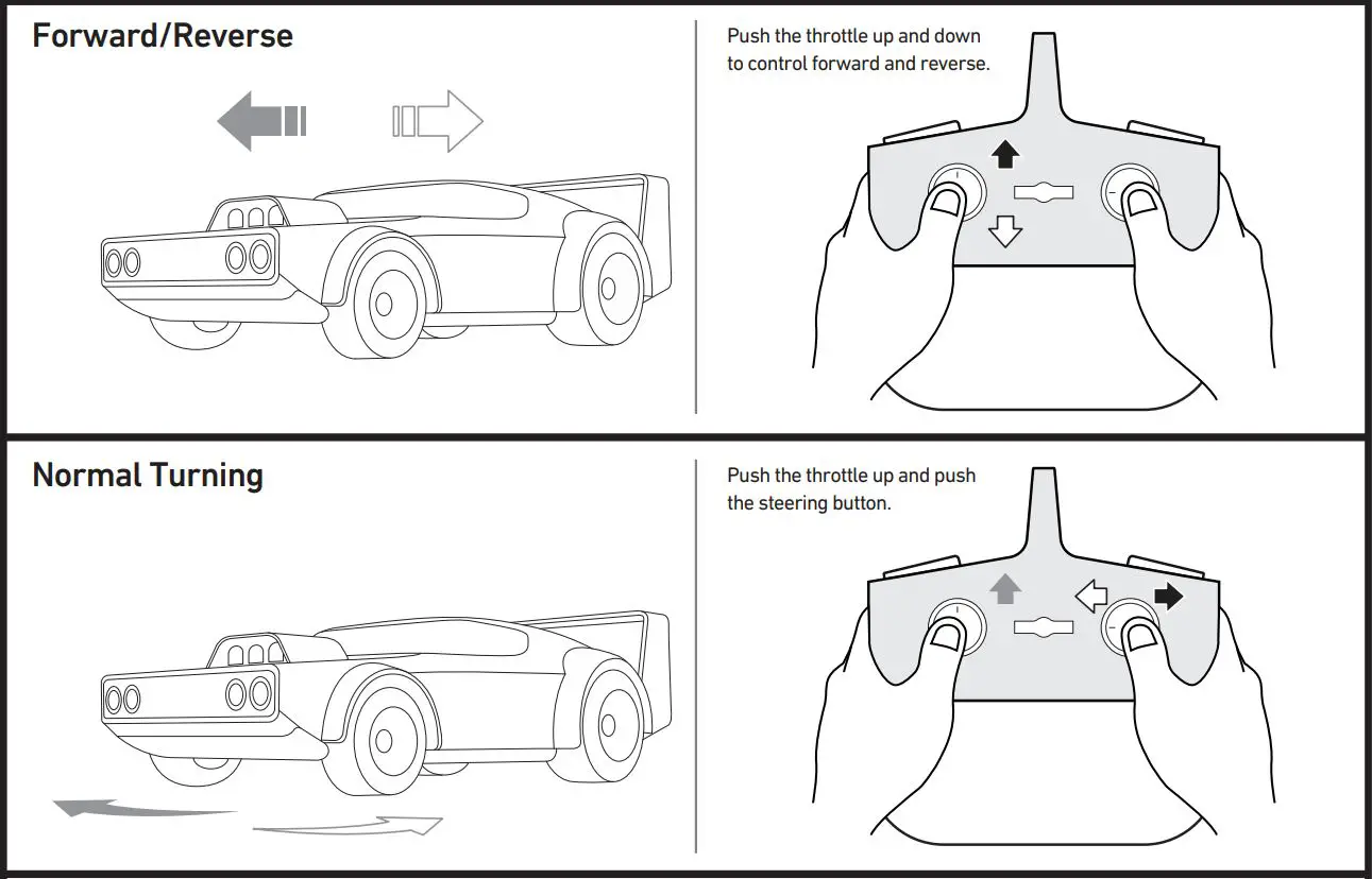 Tat Kei Wah Sing Electronic ET010R Toy RC Burnout Drifter Instruction Manual - Play