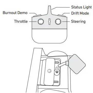 Tat Kei Wah Sing Electronic ET010R Toy RC Burnout Drifter Instruction Manual - Reservoir Filling
