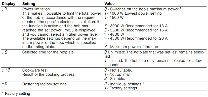 Overview of the basic settings continued