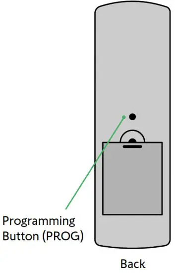 sOmfy 1811081 Telis 16 Channel RTS Pure Hand Held Remote - Back