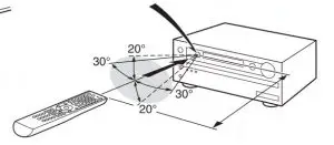 Supplied Accessories