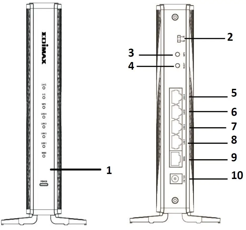 EDIMAX-BR-6473AX-Wi-Fi-6-Smart-Router-4