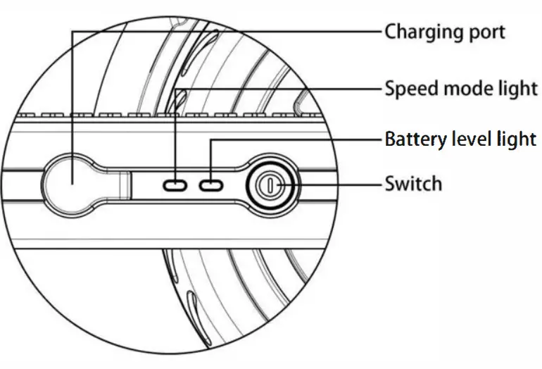 THORPE 198560 15 Electric Scooter - fig