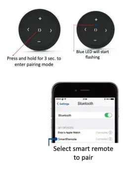 DISCOUNT- CAR -STEREO -A2D-GM3- Music- Streaming -Adapter- for -GM -Class -II- with- External -Device- fig 5