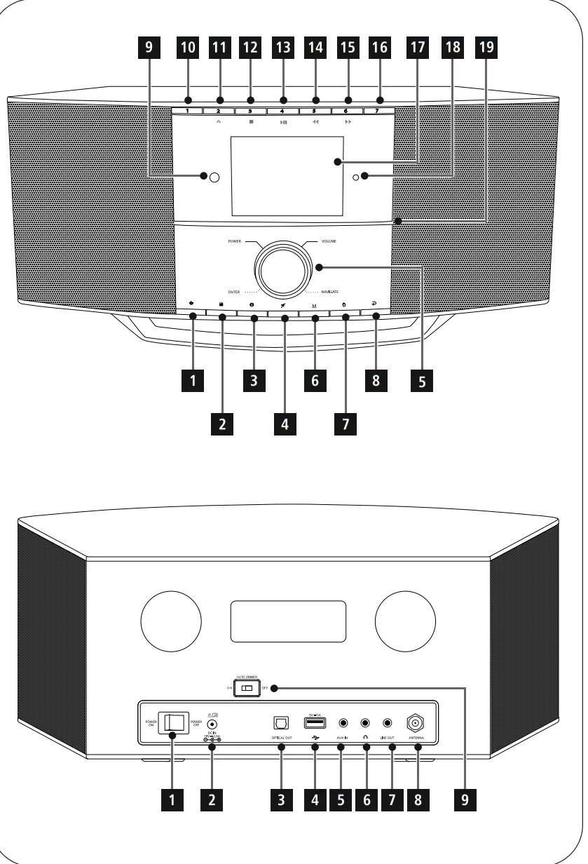 hama 00054239 DIR3510SCBTX Digital Radio - fig1