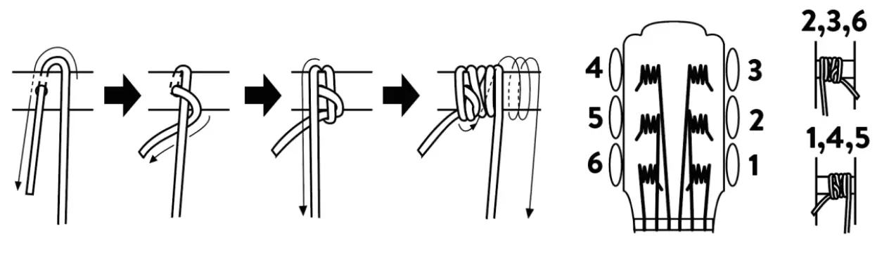 max MUSIC 173 170 ShowKit Electric Acoustic Guitar Pack-fig3