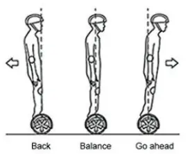 TOMOLOO K1 X Men Hoverboard 6.5 Inch Self Balancing Electric Scooter - Maintain