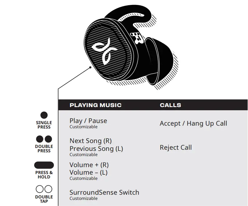 JAYBIRD Vista 2 True Wireless Earbuds for Sports - fig 1