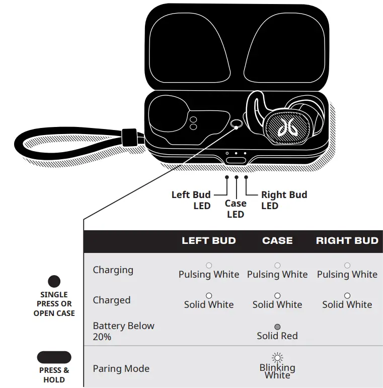 JAYBIRD Vista 2 True Wireless Earbuds for Sports - fig 2