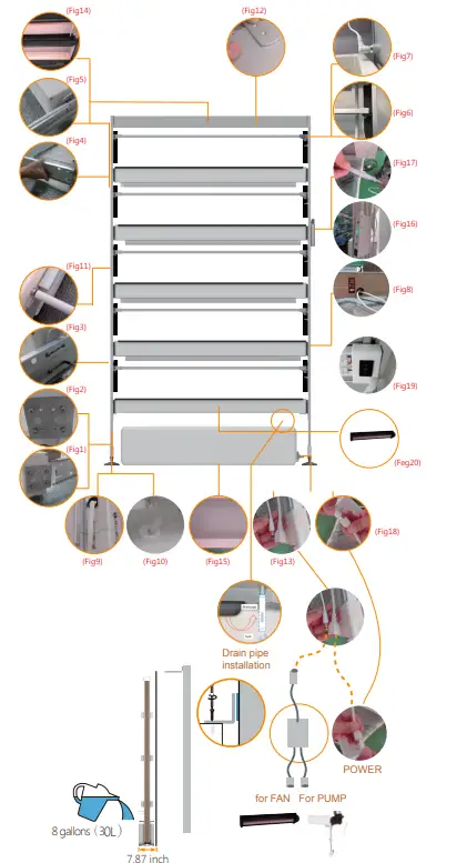 OPCOM OFG003-3 Hydroponics Grow Wall-Fig16-6