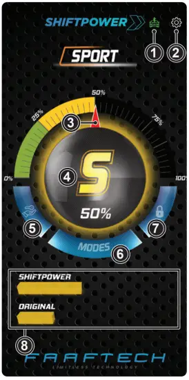 FAAFTECH SP24 Throttle Response Controller - fig11