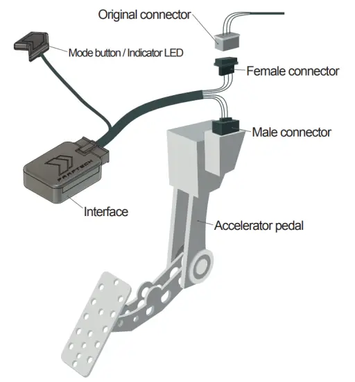 FAAFTECH SP24 Throttle Response Controller - fig2
